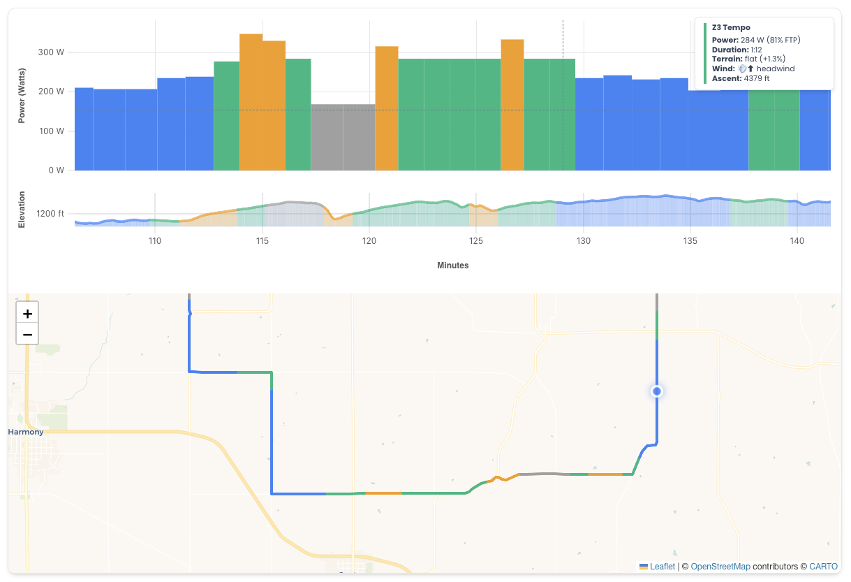 Segments plotted on route map