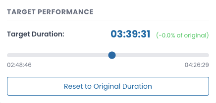 Time-based workout adjustments